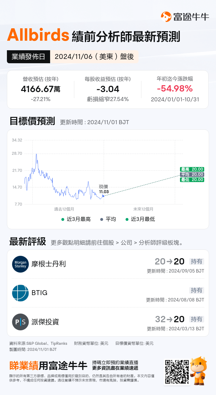 nn_stock_outlook_81157702249891_2024Q3_1730926800_2_1730422844748_tc