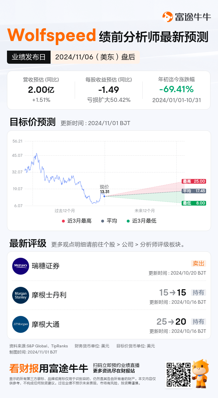 nn_stock_outlook_81187767000117_2025Q1_1730930400_2_1730422846793_sc