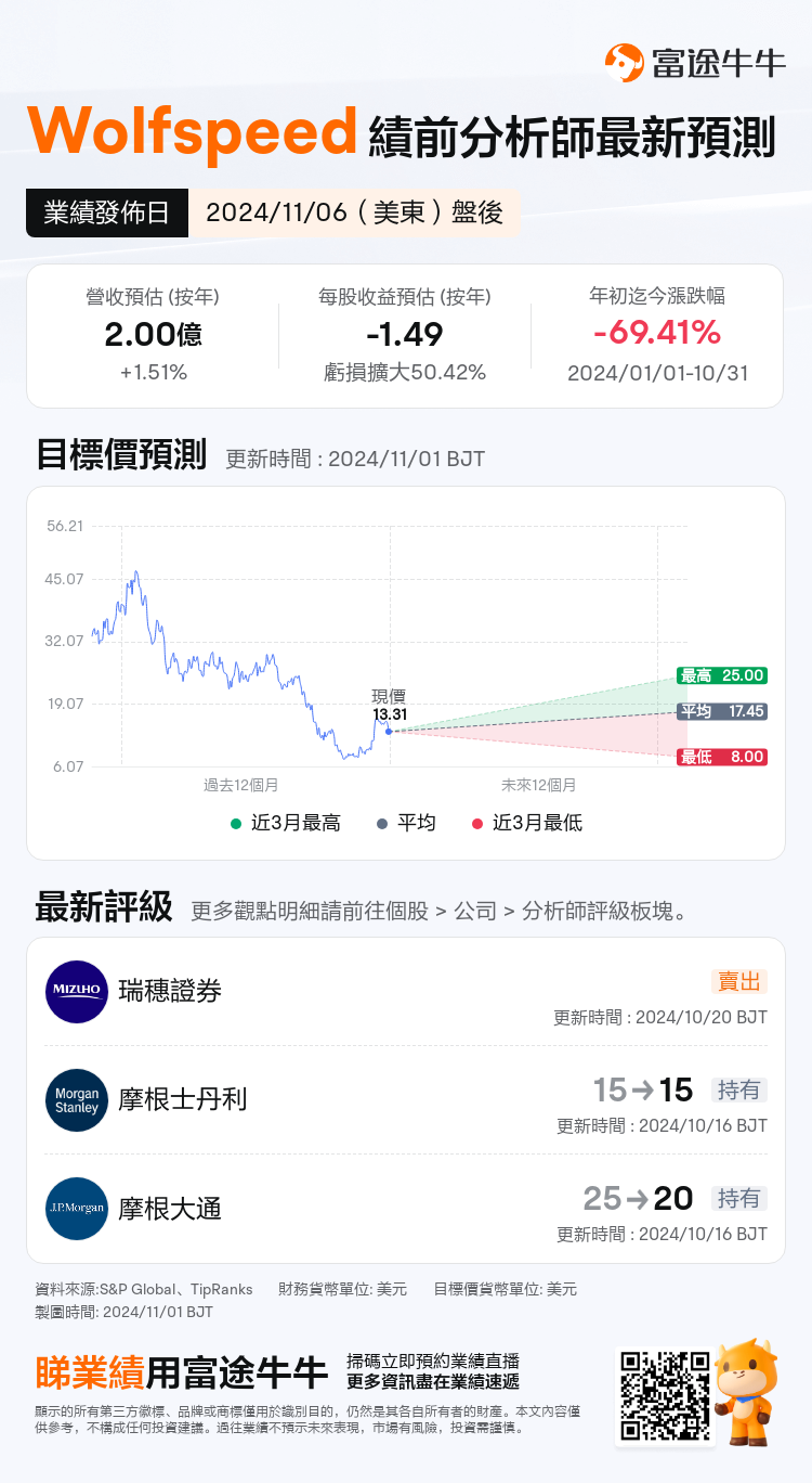 nn_stock_outlook_81187767000117_2025Q1_1730930400_2_1730422846793_tc