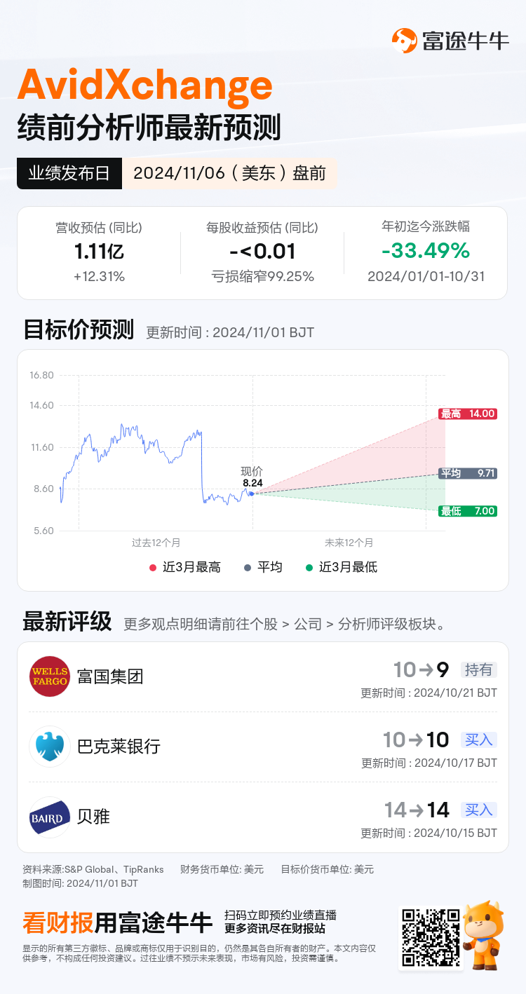 nn_stock_outlook_81209241857646_2024Q3_1730869200_1_1730422839830_sc