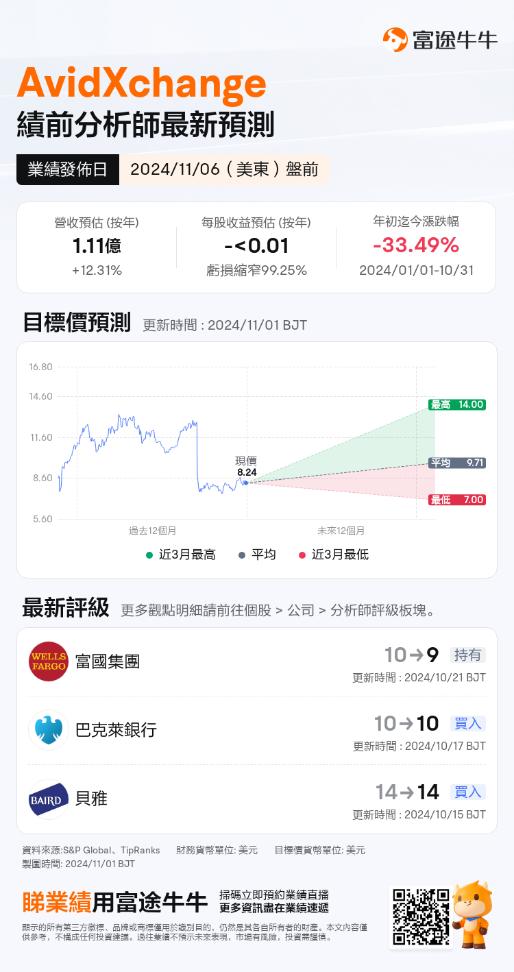 nn_stock_outlook_81209241857646_2024Q3_1730869200_1_1730422839830_tc