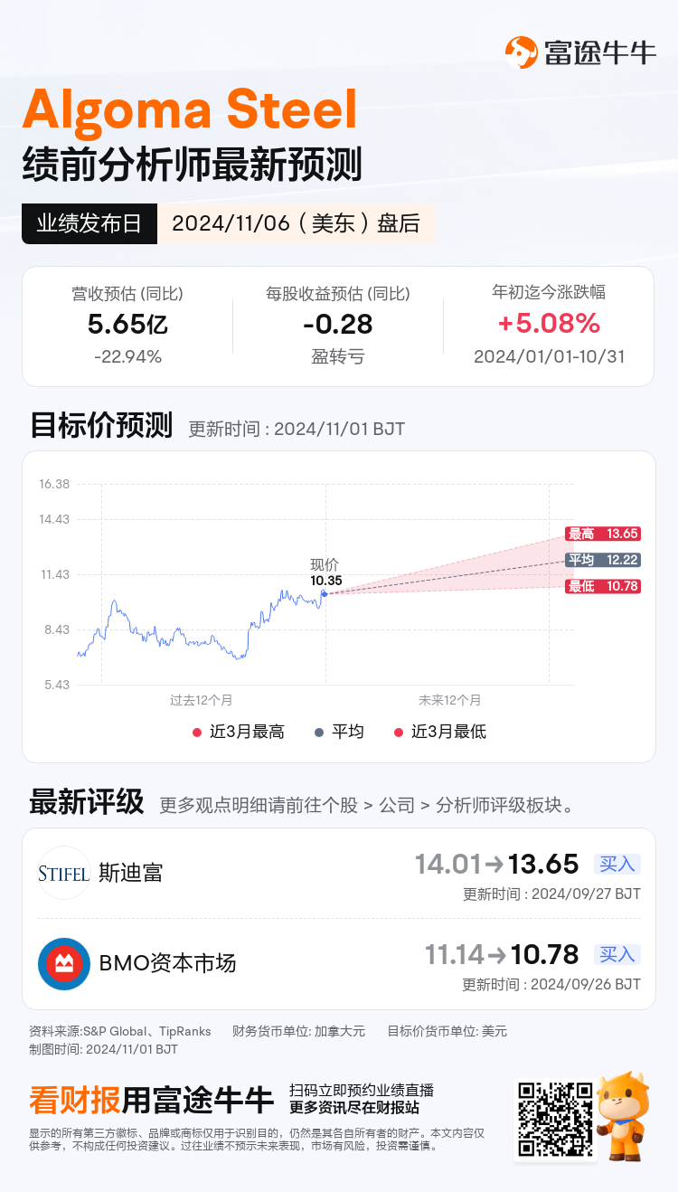 nn_stock_outlook_81256486498249_2025Q2_1730926800_2_1730422846271_sc