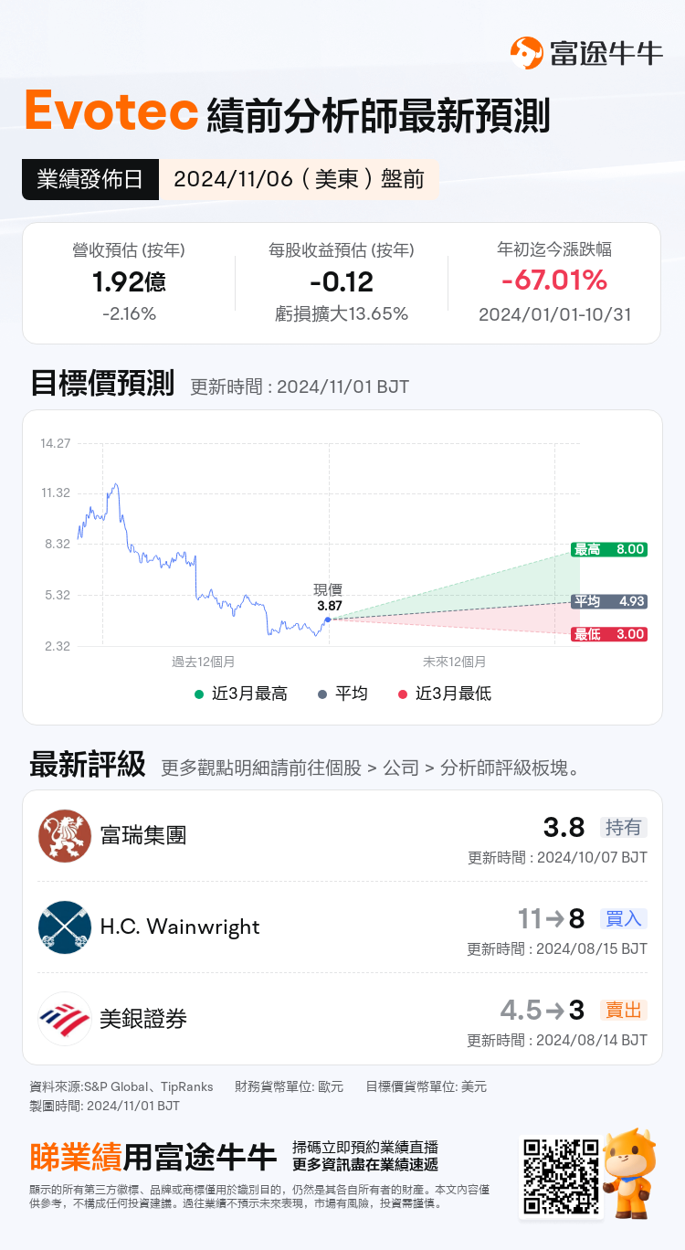 nn_stock_outlook_81295141187616_2024Q3_1730898000_1_1730422841469_tc