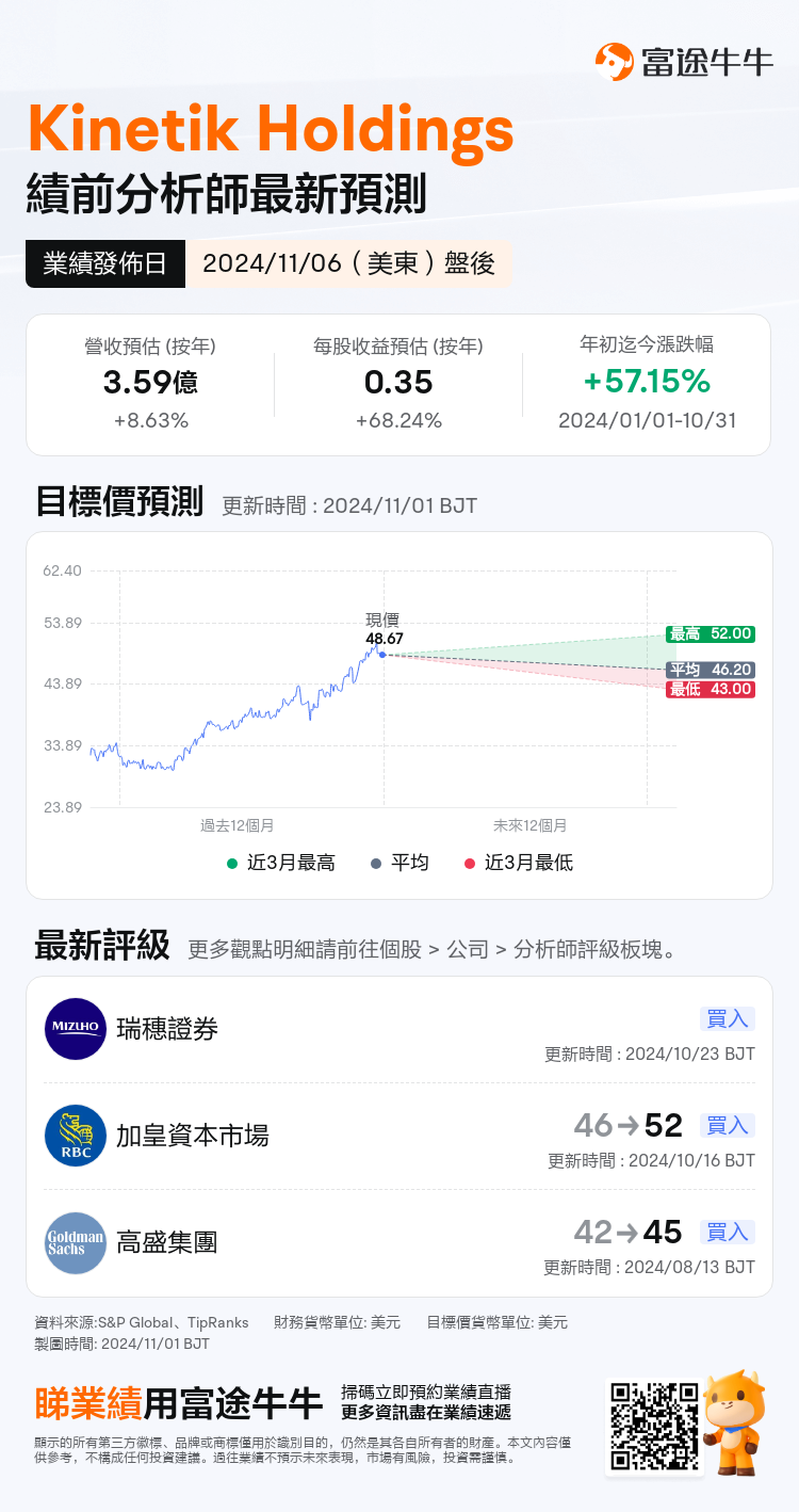 nn_stock_outlook_81797652378871_2024Q3_1730926800_2_1730422844928_tc