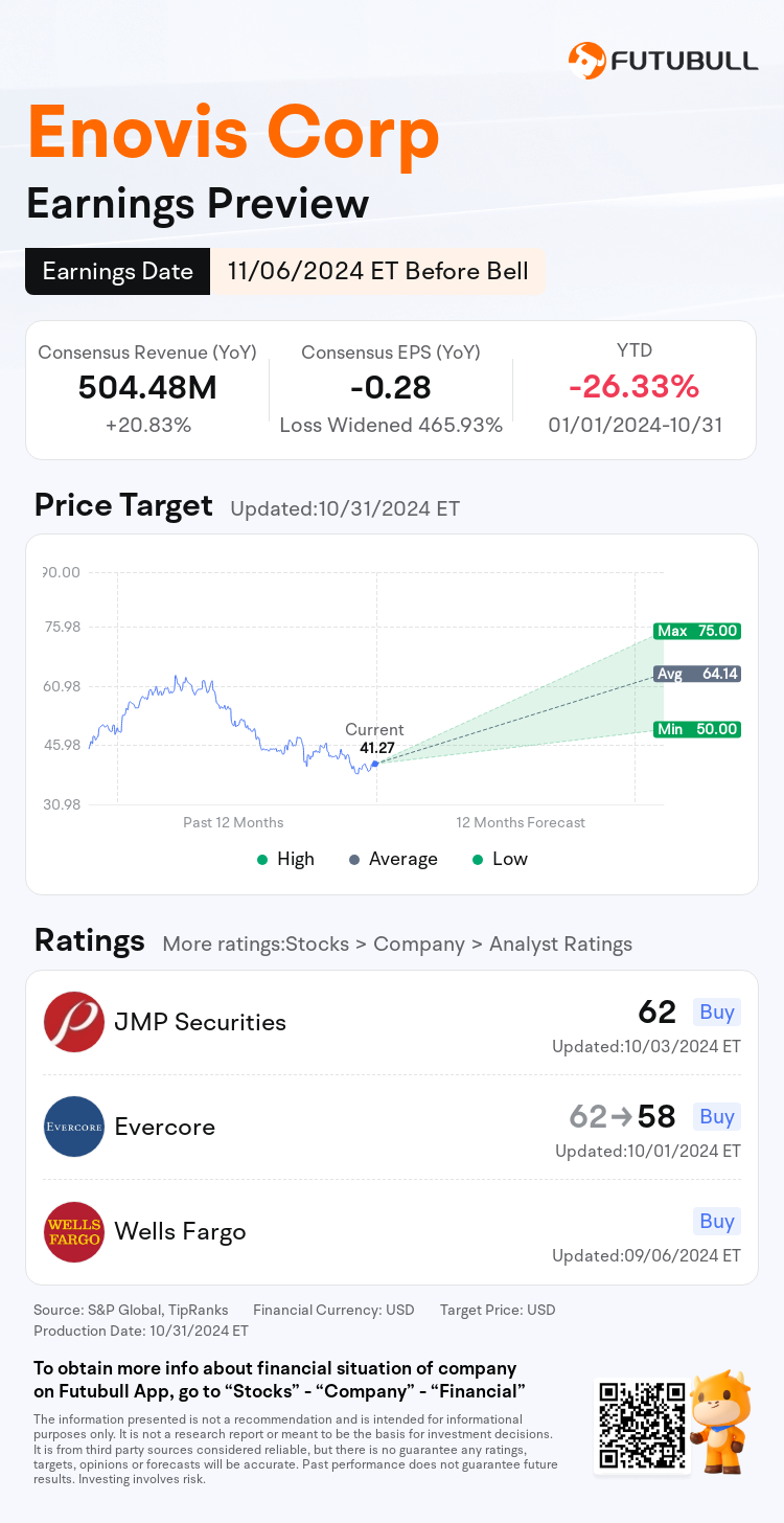 nn_stock_outlook_81973746038261_2024Q3_1730903400_1_1730422841924_en