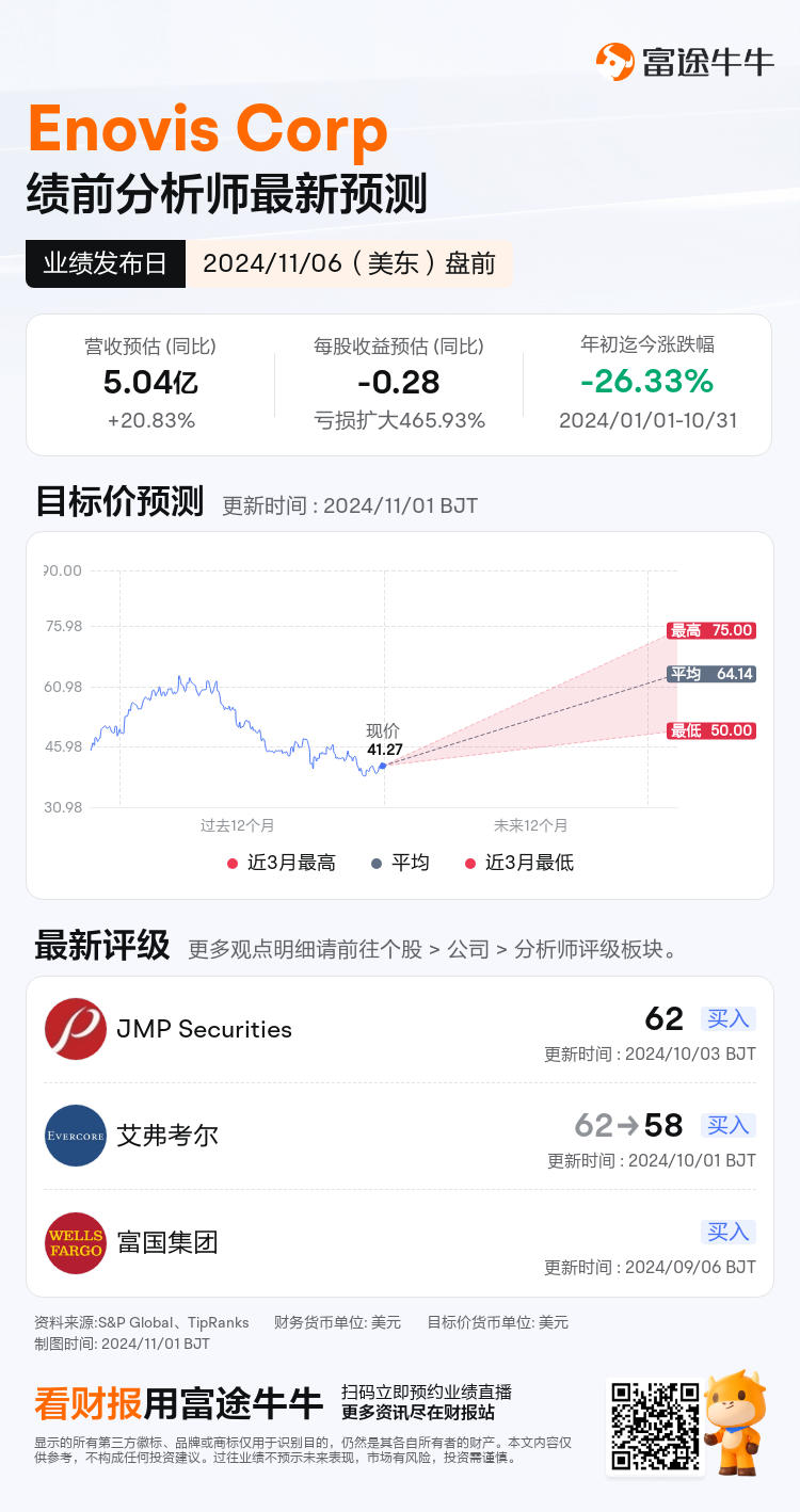 nn_stock_outlook_81973746038261_2024Q3_1730903400_1_1730422841924_sc