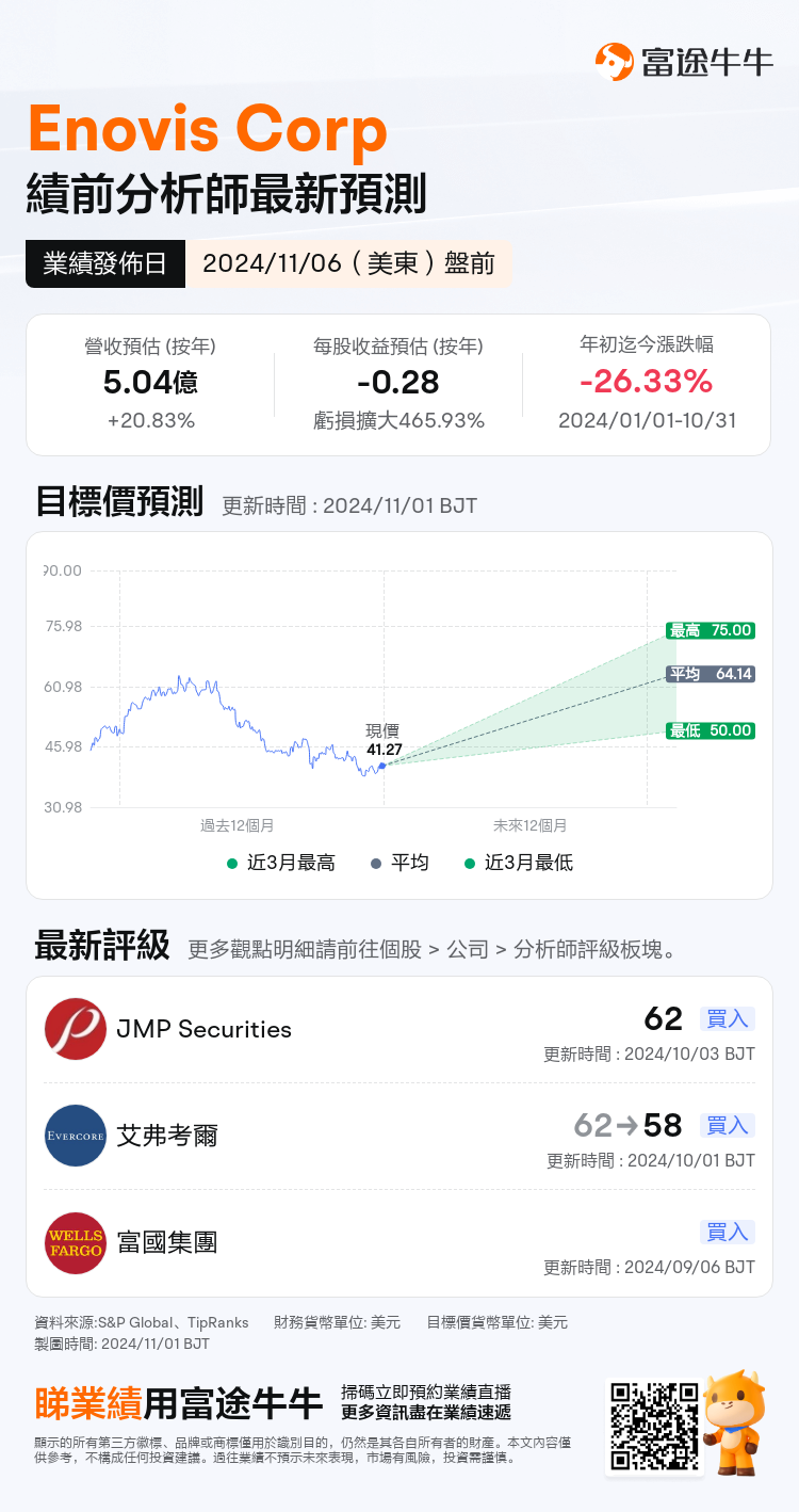 nn_stock_outlook_81973746038261_2024Q3_1730903400_1_1730422841924_tc