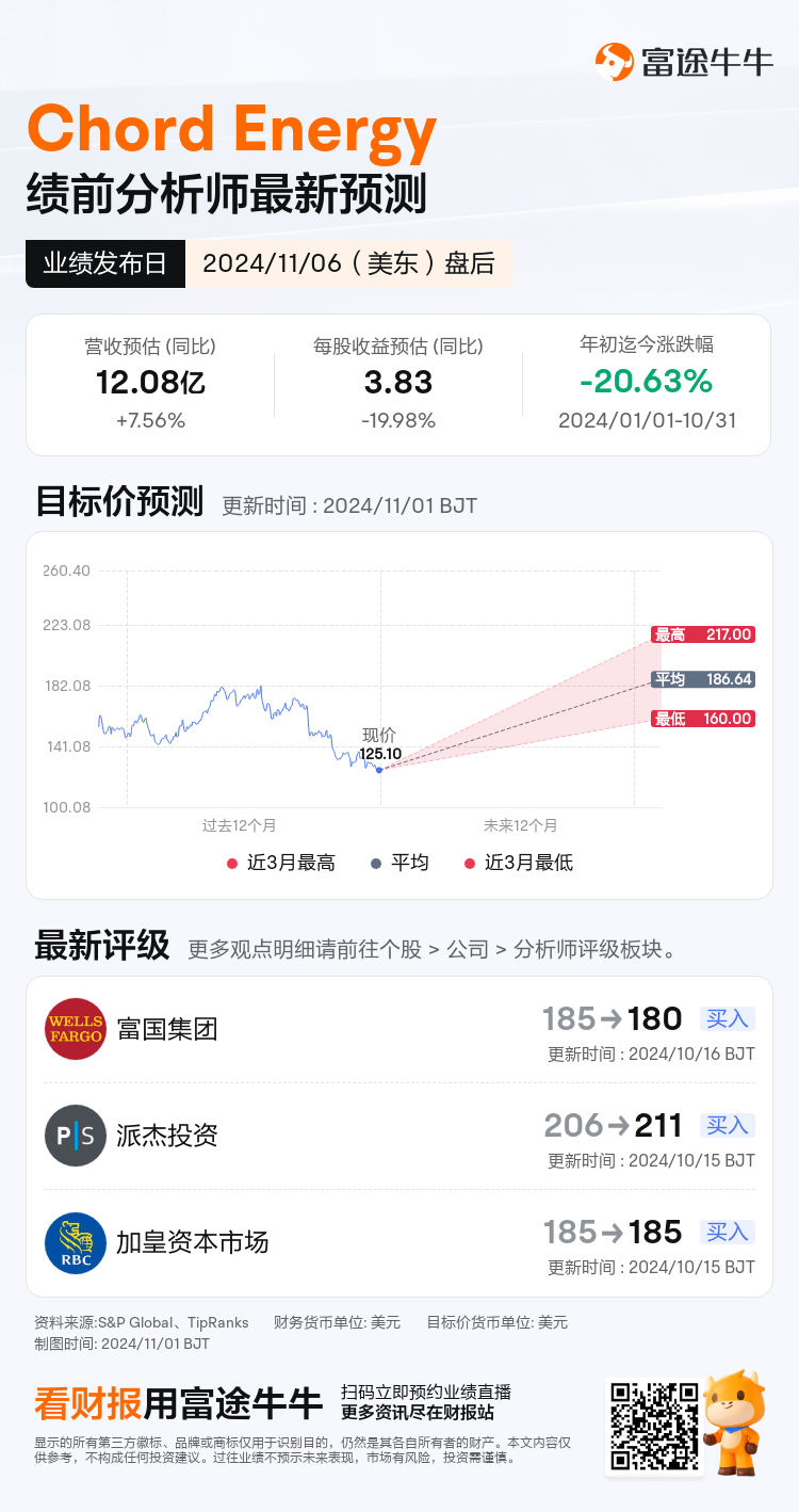 nn_stock_outlook_82364588039810_2024Q3_1730926800_2_1730422846001_sc