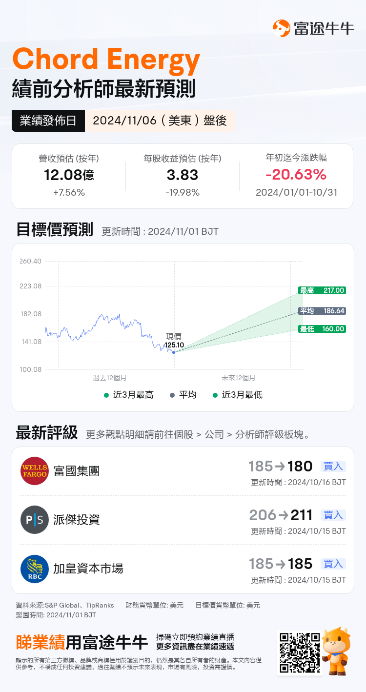 nn_stock_outlook_82364588039810_2024Q3_1730926800_2_1730422846001_tc