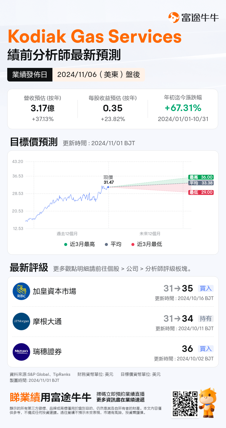 nn_stock_outlook_83867826592727_2024Q3_1730926800_2_1730422845142_tc