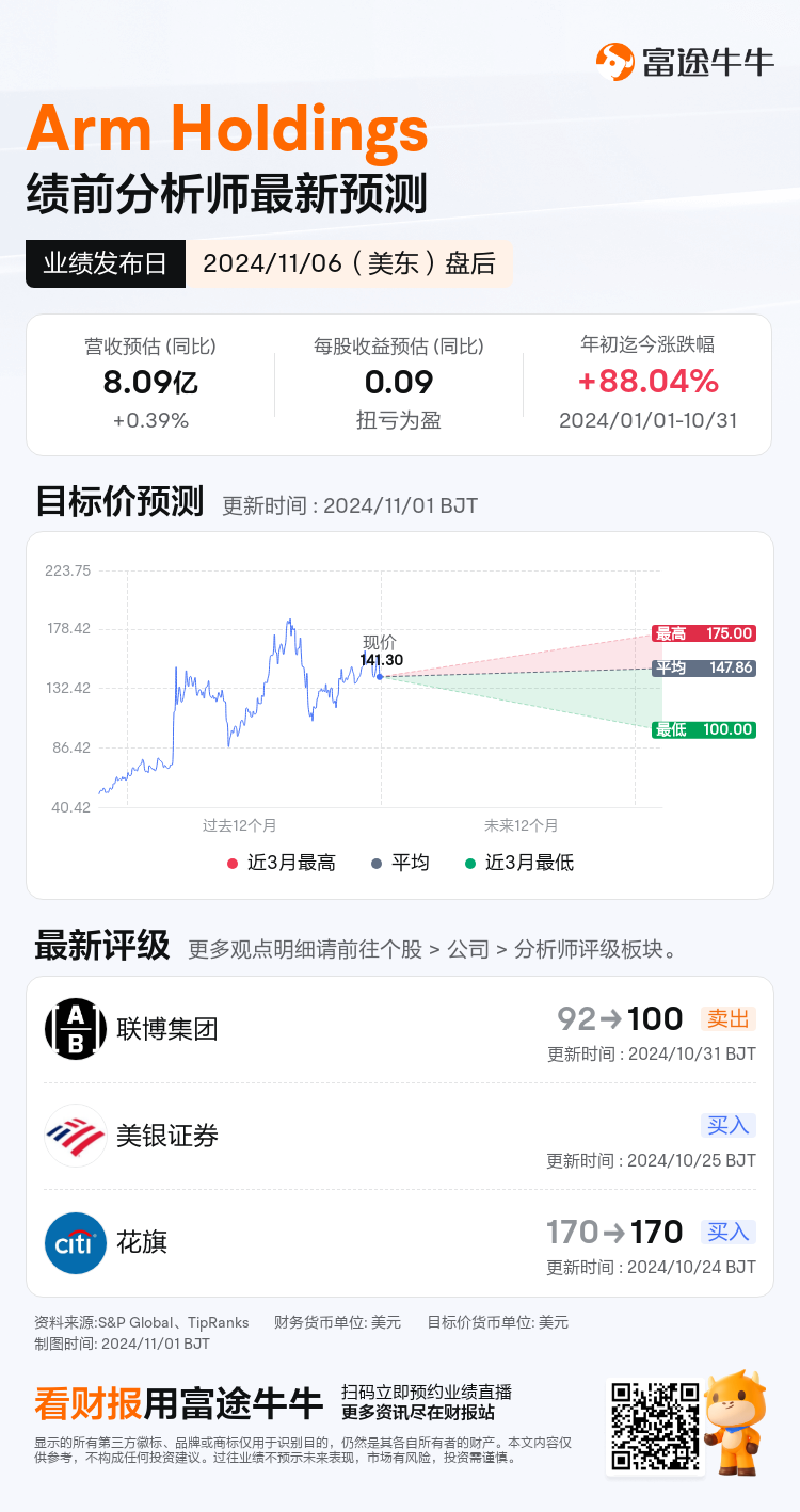 nn_stock_outlook_84138409560505_2025Q2_1730926800_2_1730422844136_sc