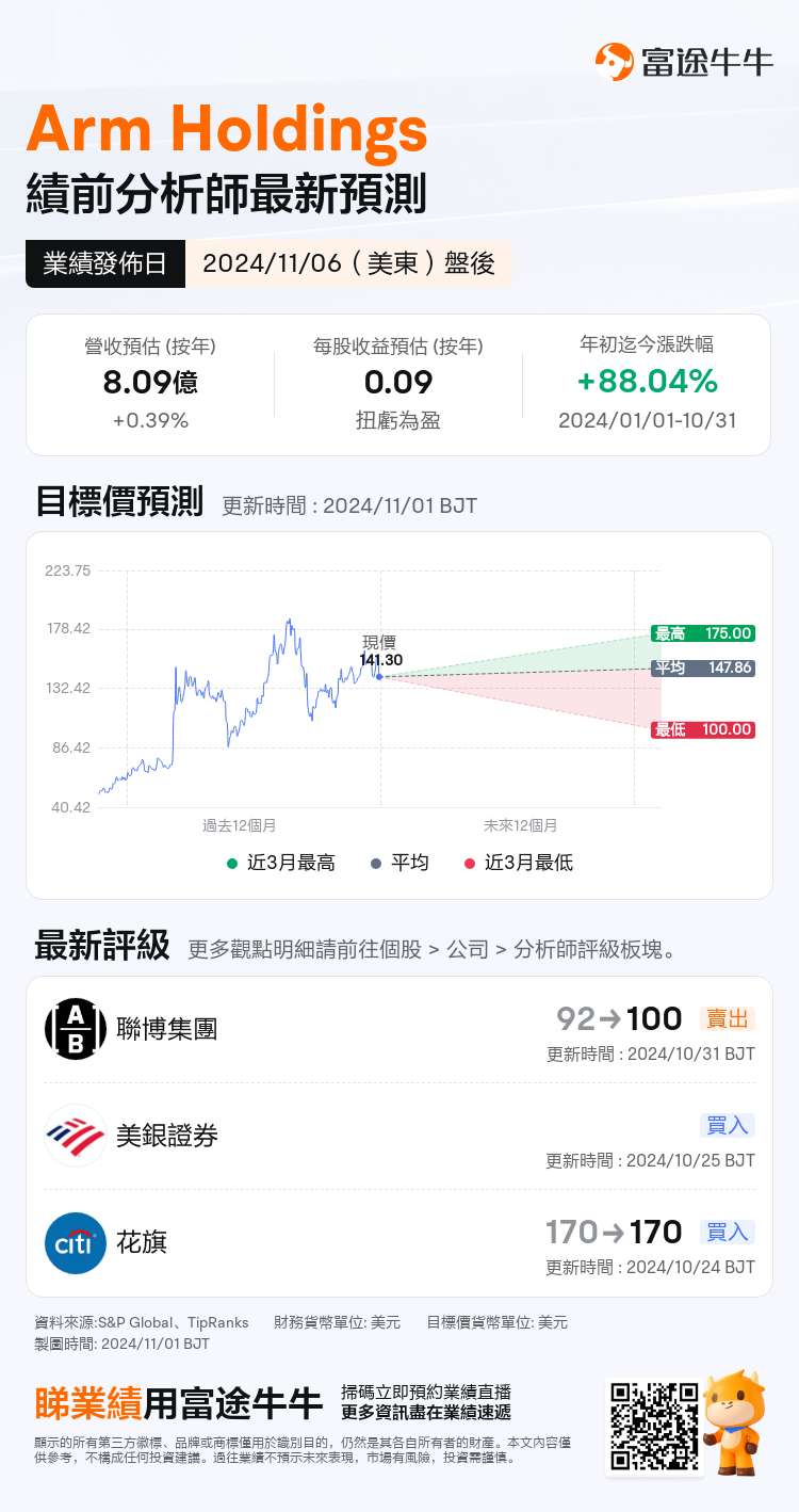 nn_stock_outlook_84138409560505_2025Q2_1730926800_2_1730422844136_tc