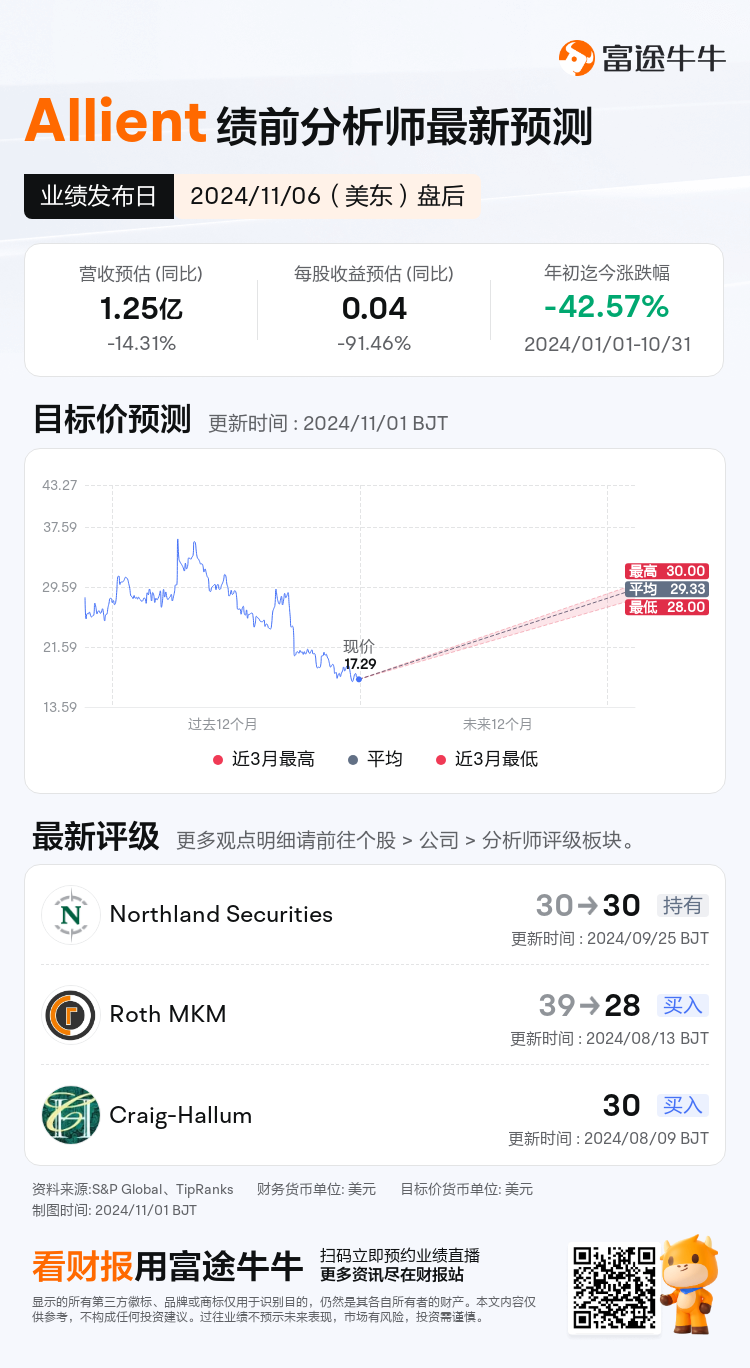 nn_stock_outlook_84142704527814_2024Q3_1730926800_2_1730422846180_sc