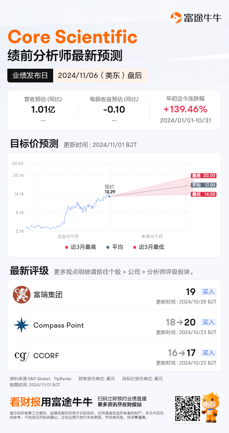 nn_stock_outlook_84804129485768_2024Q3_1730926800_2_1730422846545_sc