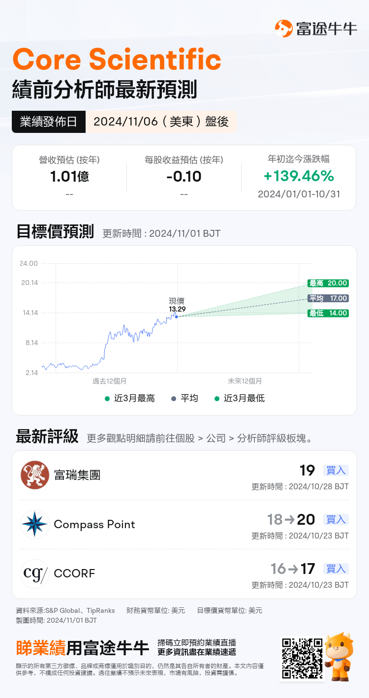 nn_stock_outlook_84804129485768_2024Q3_1730926800_2_1730422846545_tc