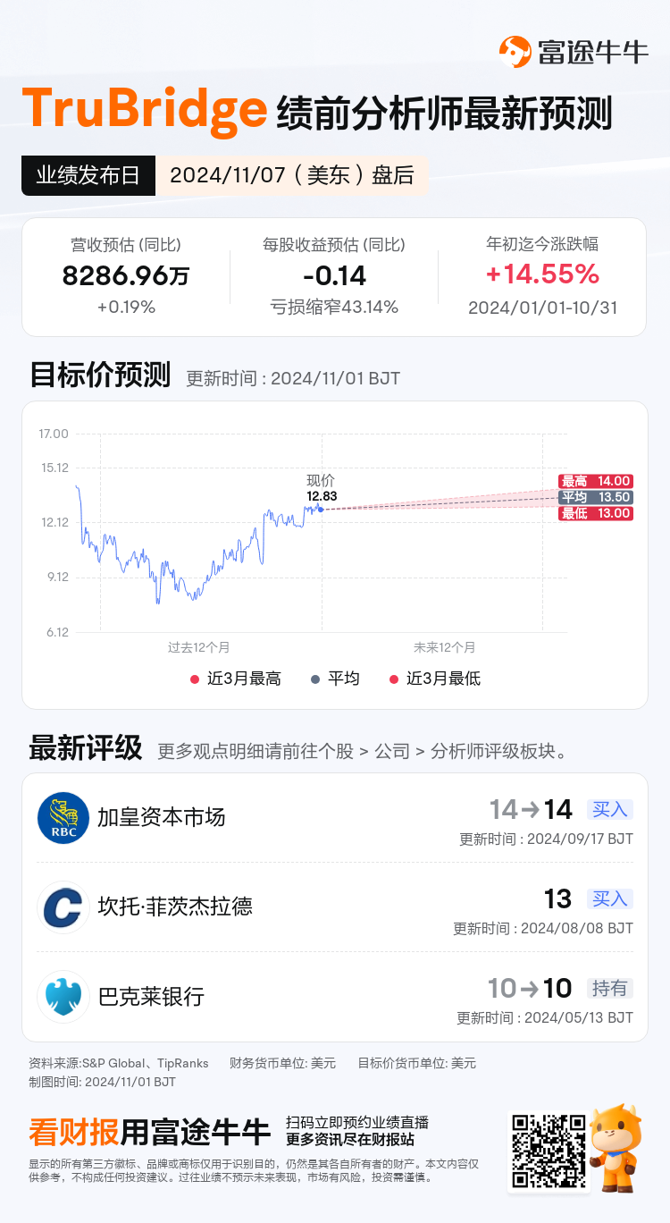 nn_stock_outlook_84975928166938_2024Q3_1731000600_2_1730462408539_sc