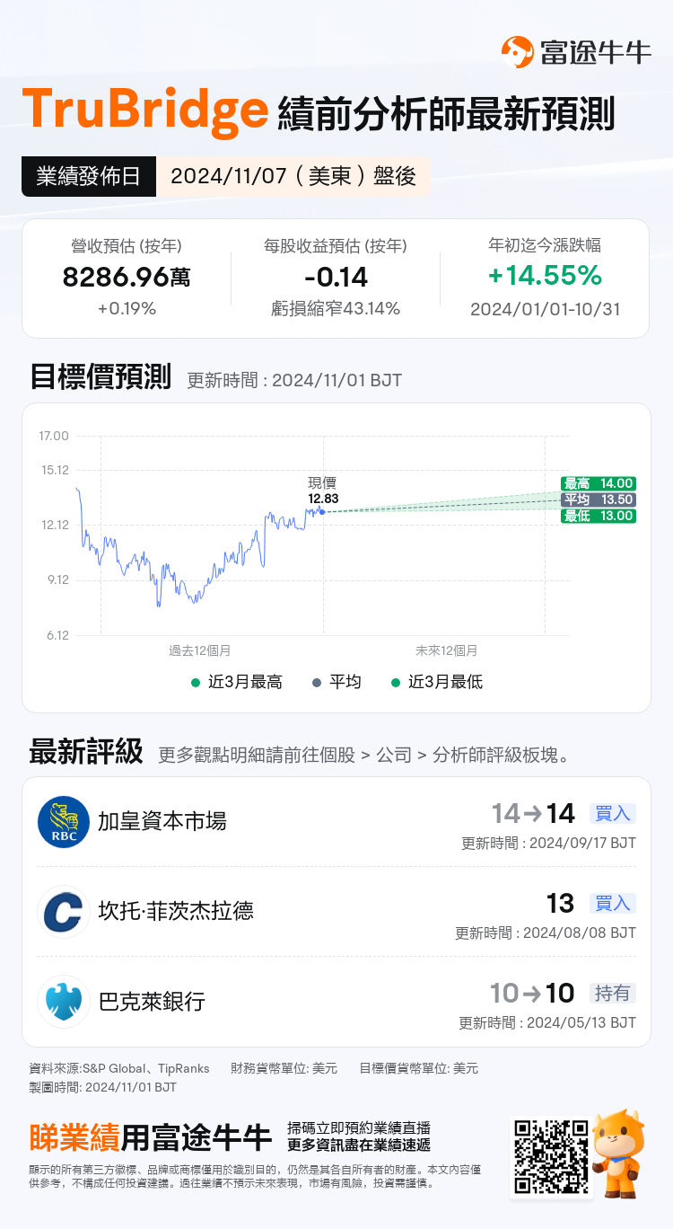 nn_stock_outlook_84975928166938_2024Q3_1731000600_2_1730462408539_tc