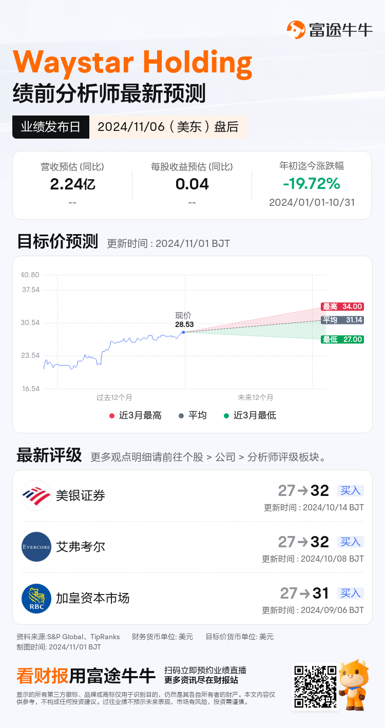 nn_stock_outlook_85345295382350_2024Q3_1730926800_2_1730422844345_sc