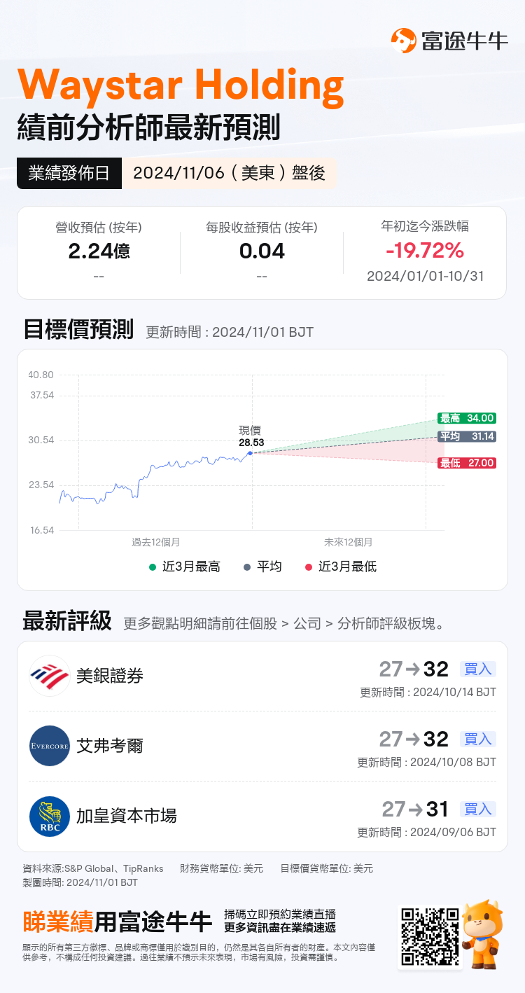 nn_stock_outlook_85345295382350_2024Q3_1730926800_2_1730422844345_tc