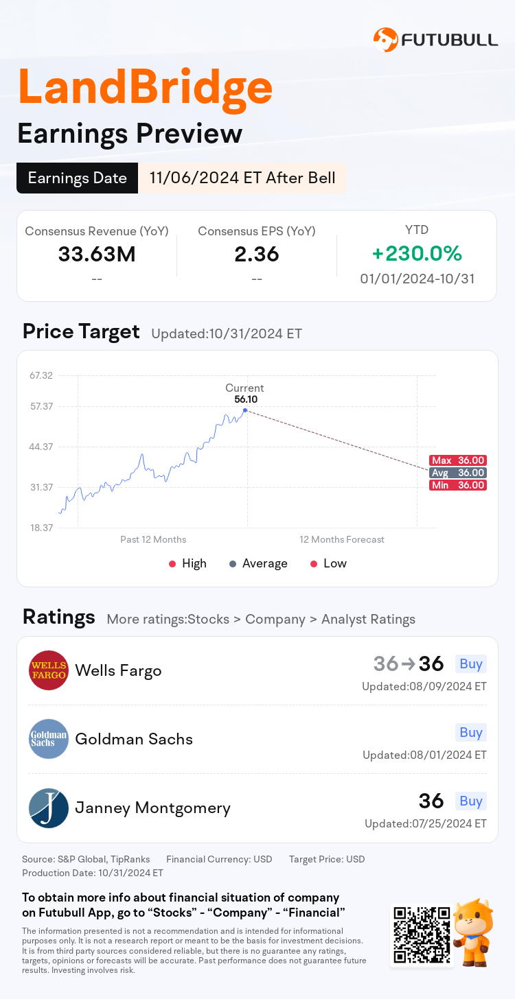 nn_stock_outlook_85426899724126_2024Q3_1730926800_2_1730422844041_en