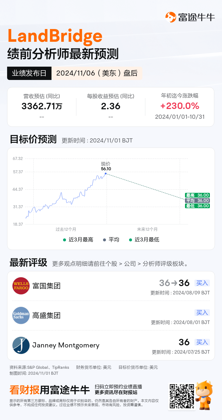 nn_stock_outlook_85426899724126_2024Q3_1730926800_2_1730422844041_sc