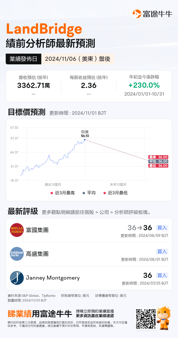 nn_stock_outlook_85426899724126_2024Q3_1730926800_2_1730422844041_tc