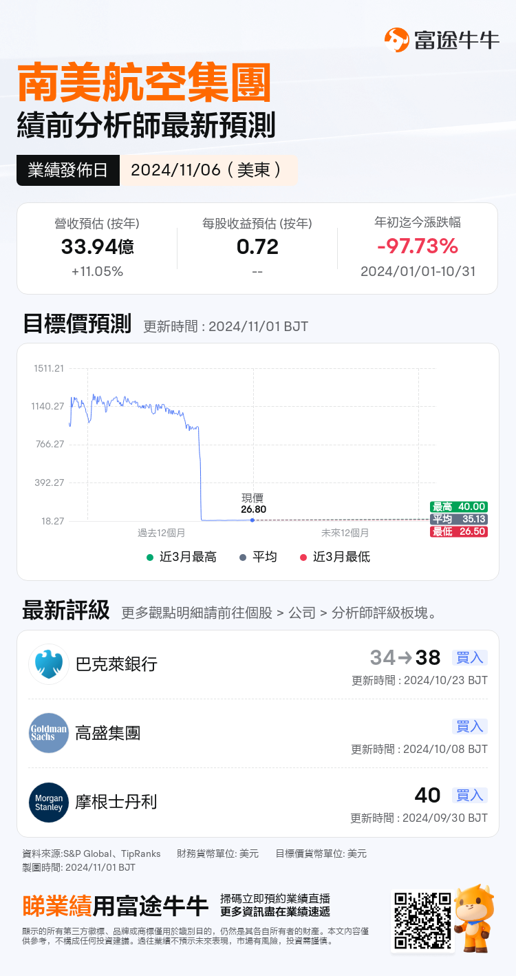 nn_stock_outlook_85572928607359_2024Q3_1730925000_0_1730422843046_tc