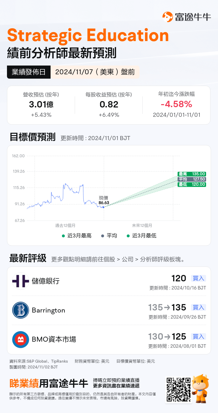 nn_stock_outlook_201172_2024Q3_1730989800_1_1730509236588_tc