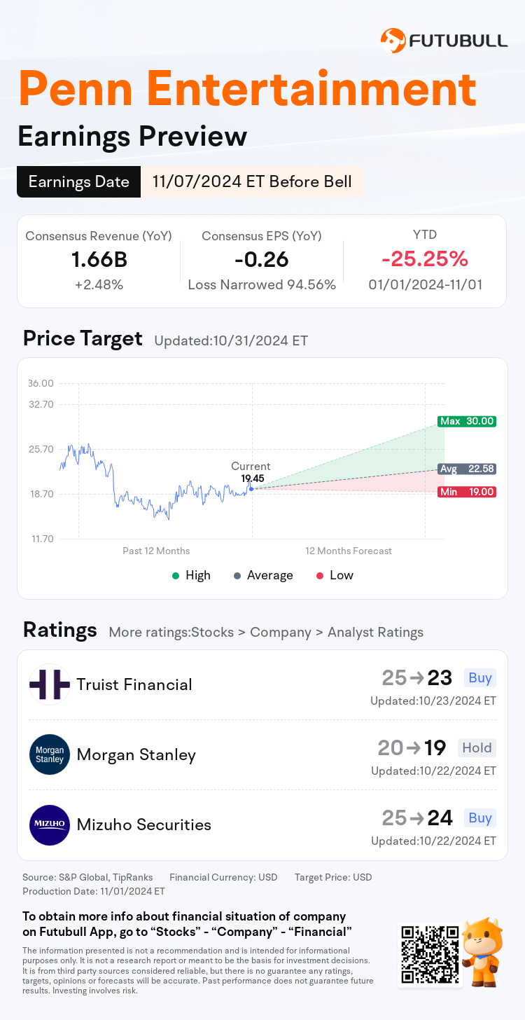 nn_stock_outlook_201452_2024Q3_1730980800_1_1730509235805_en