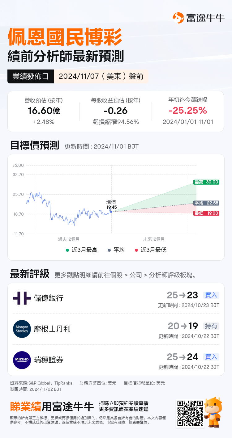 nn_stock_outlook_201452_2024Q3_1730980800_1_1730509235805_tc