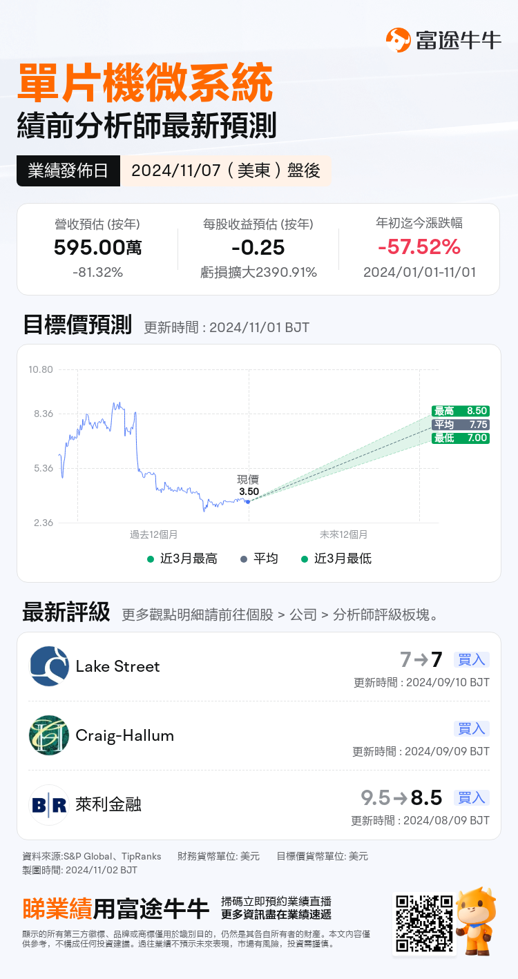 nn_stock_outlook_201474_2024Q3_1731013200_2_1730509242049_tc