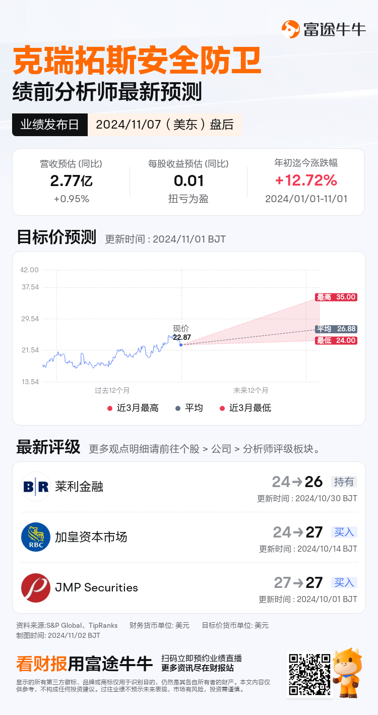 nn_stock_outlook_201506_2024Q3_1731013200_2_1730509243722_sc