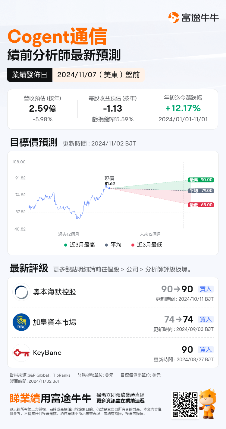 nn_stock_outlook_201850_2024Q3_1730980800_1_1730509235844_tc