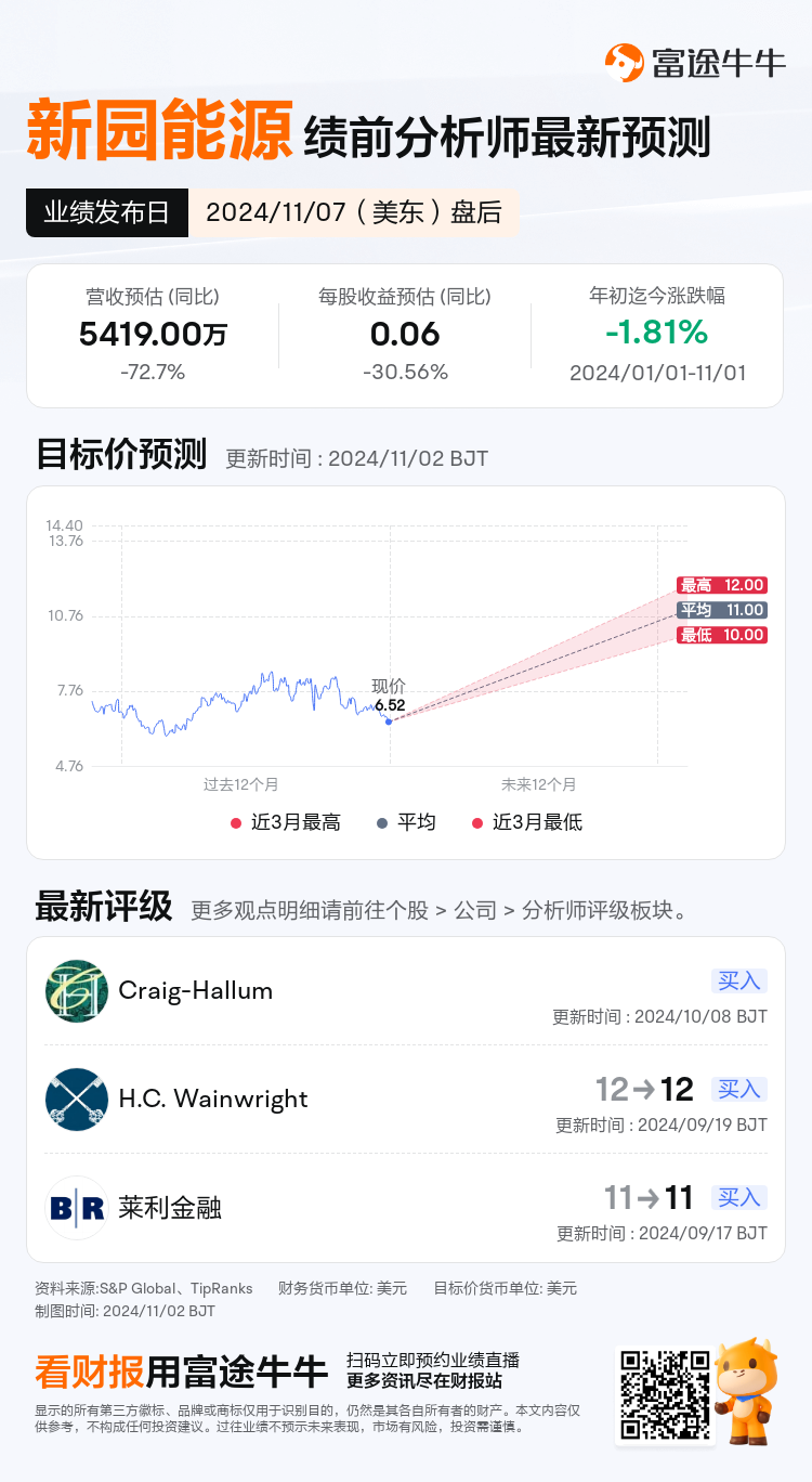 nn_stock_outlook_201962_2024Q3_1731013200_2_1730509243377_sc