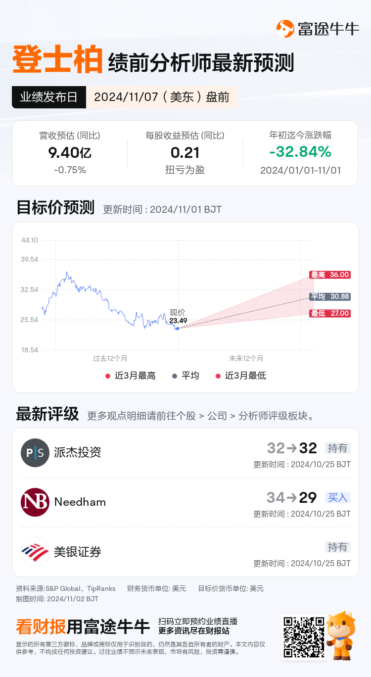 nn_stock_outlook_202592_2024Q3_1730986200_1_1730509236127_sc