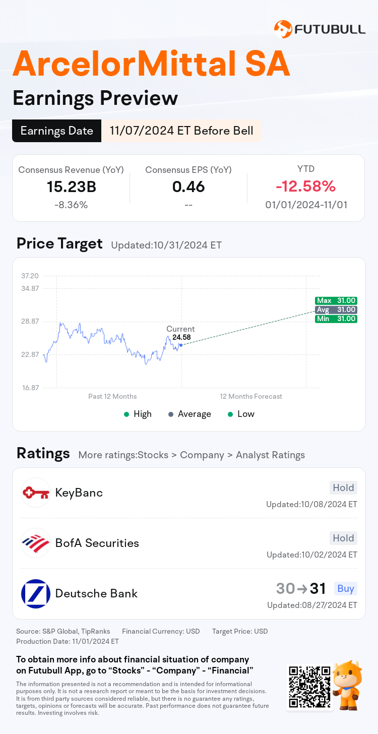 nn_stock_outlook_202872_2024Q3_1730955600_1_1730509232077_en