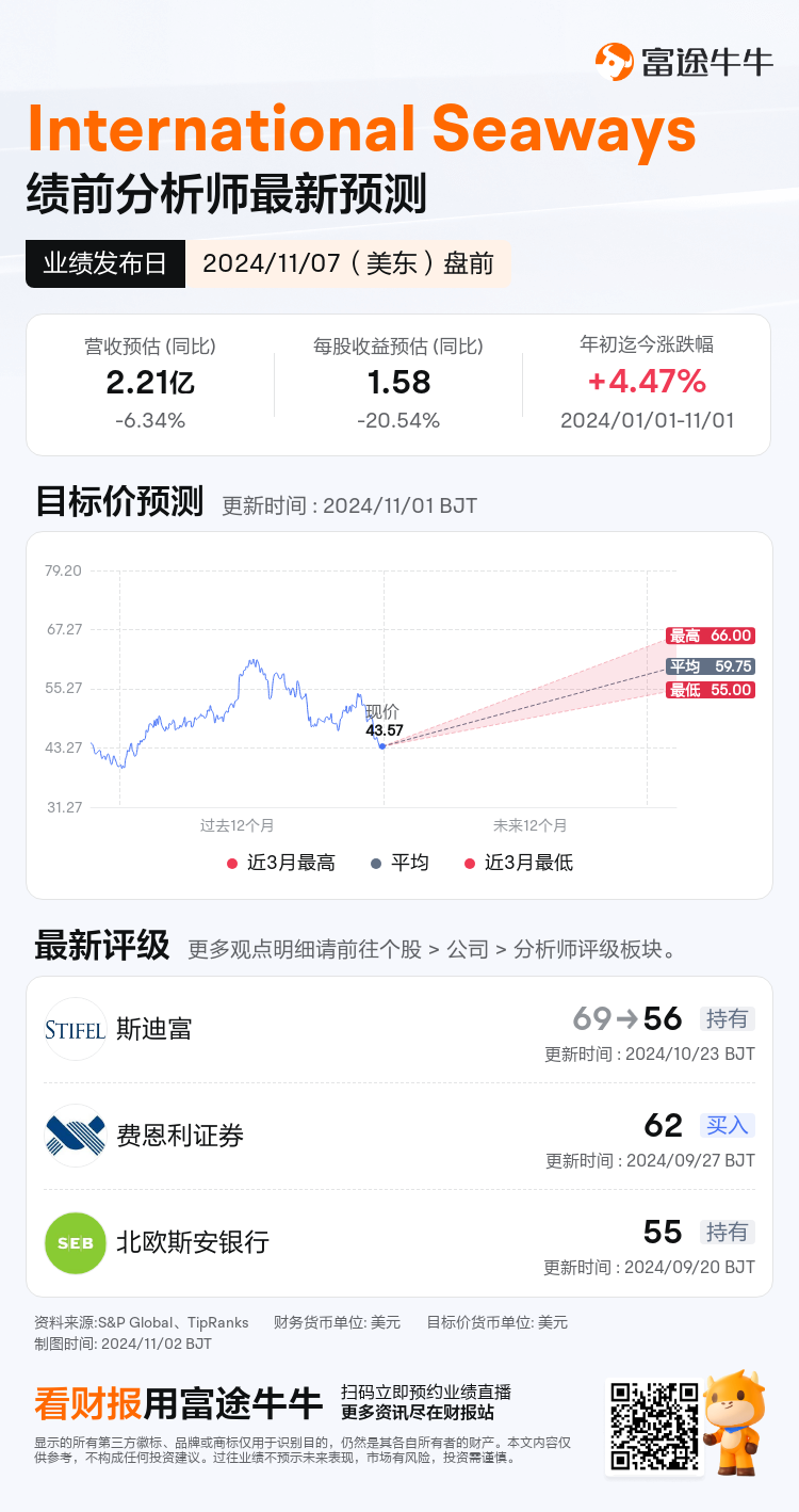 nn_stock_outlook_203590_2024Q3_1730989800_1_1730509237785_sc