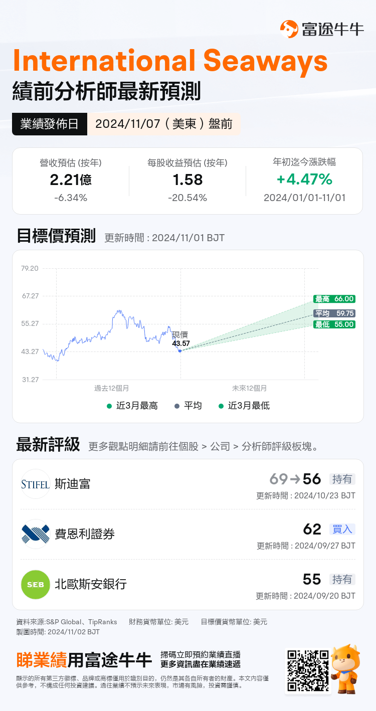 nn_stock_outlook_203590_2024Q3_1730989800_1_1730509237785_tc