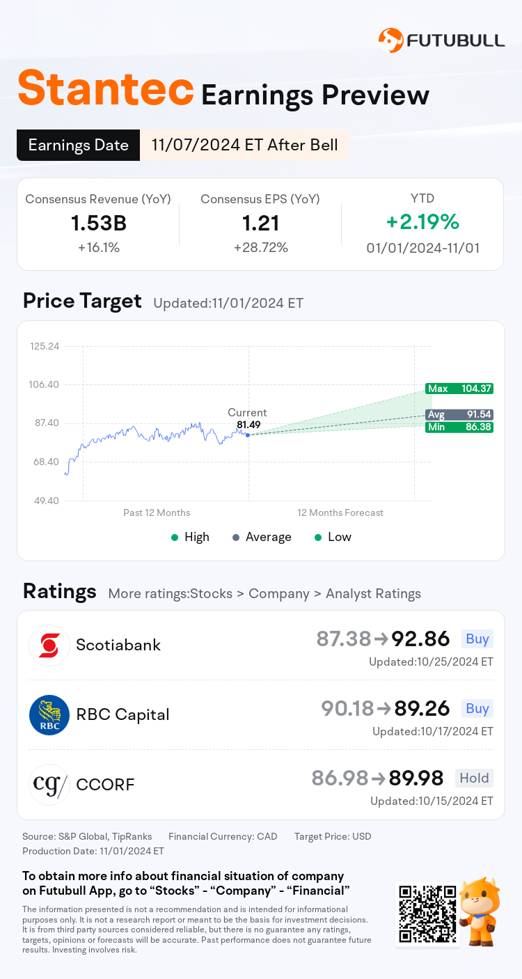 nn_stock_outlook_205202_2024Q3_1731013200_2_1730509240985_en