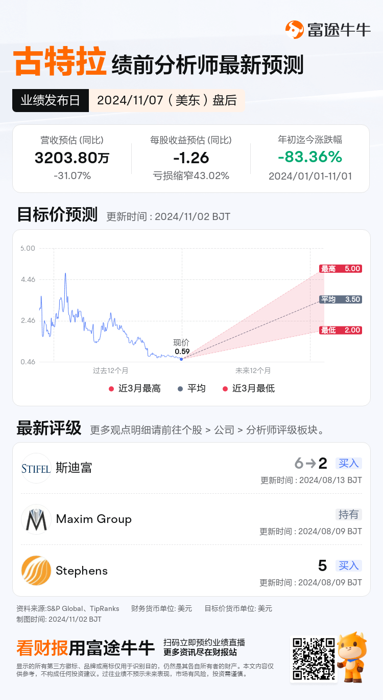 nn_stock_outlook_205292_2024Q3_1731013200_2_1730509241335_sc