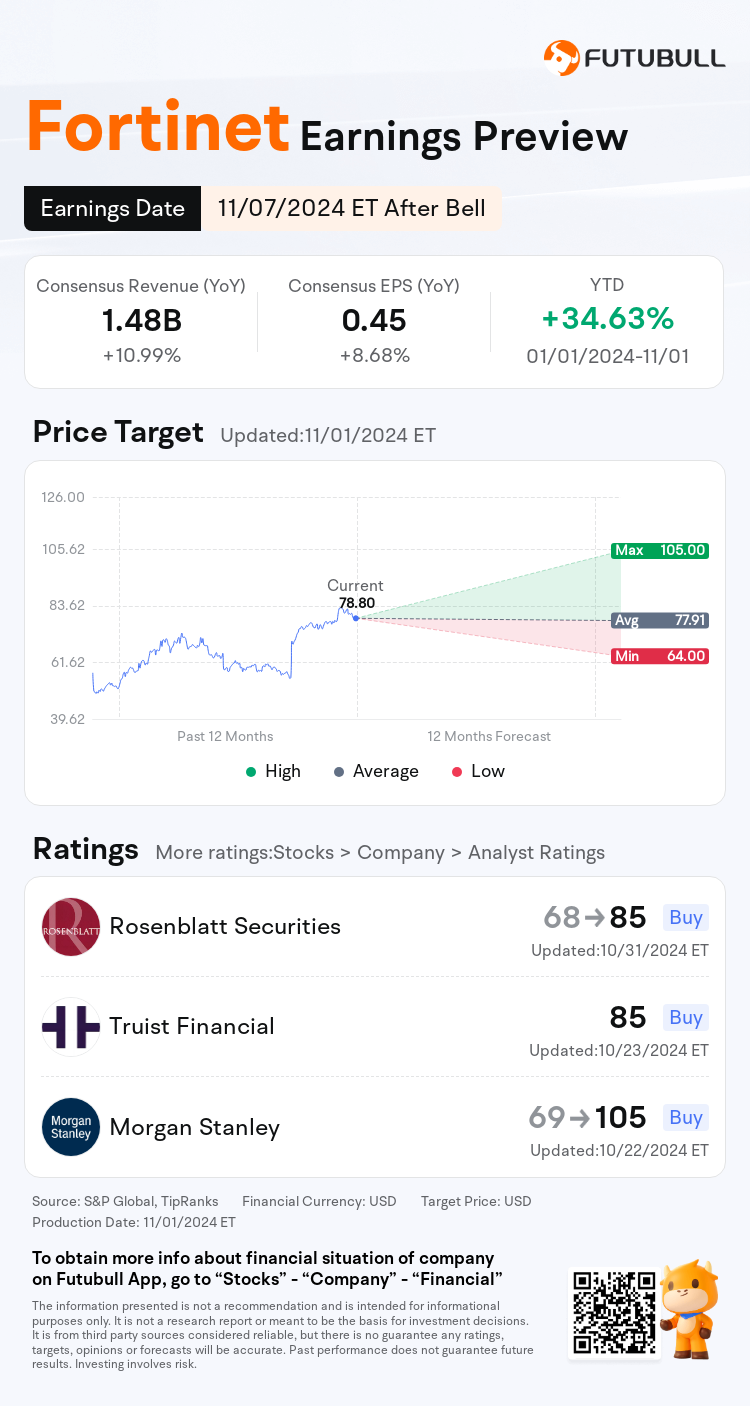 nn_stock_outlook_205416_2024Q3_1731015000_2_1730509244445_en