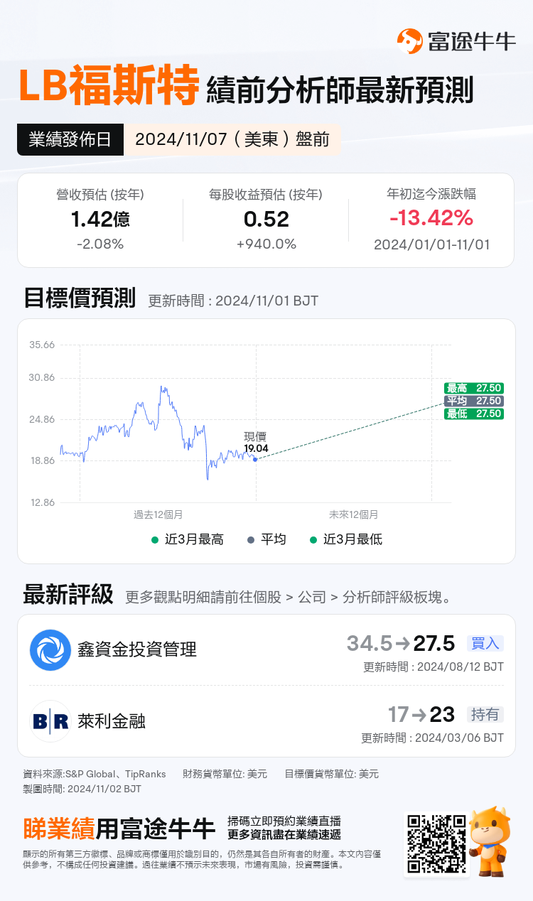 nn_stock_outlook_205421_2024Q3_1730989800_1_1730509238390_tc