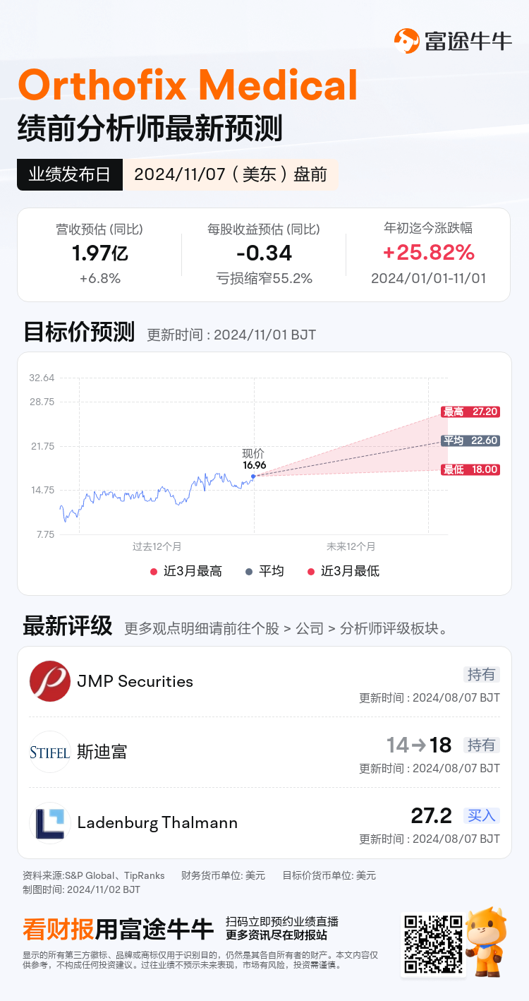 nn_stock_outlook_205434_2024Q3_1730989800_1_1730509236893_sc