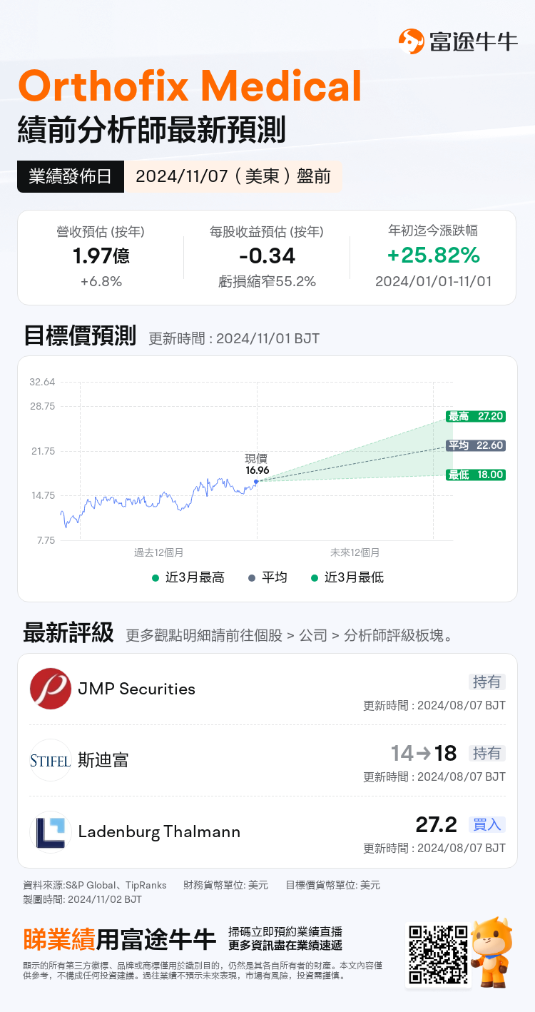 nn_stock_outlook_205434_2024Q3_1730989800_1_1730509236893_tc