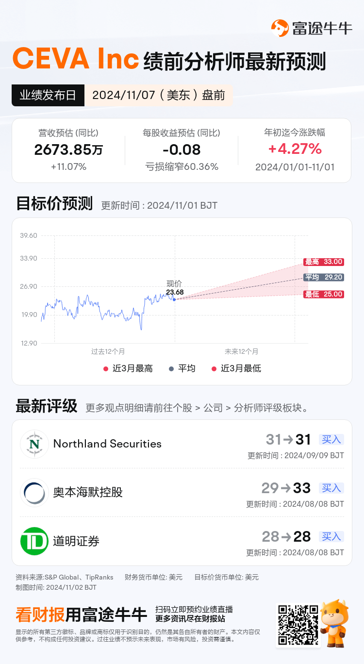 nn_stock_outlook_205579_2024Q3_1730989800_1_1730509237082_sc