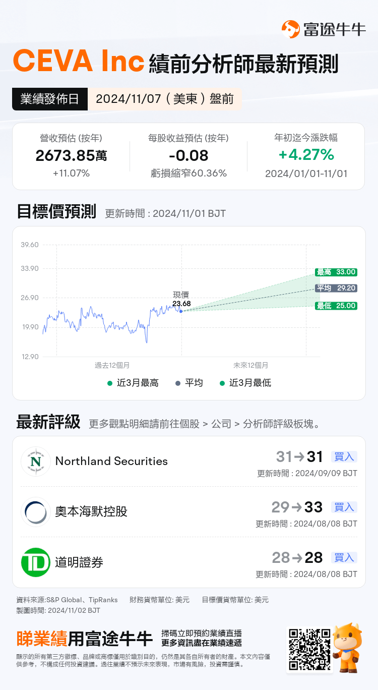 nn_stock_outlook_205579_2024Q3_1730989800_1_1730509237082_tc