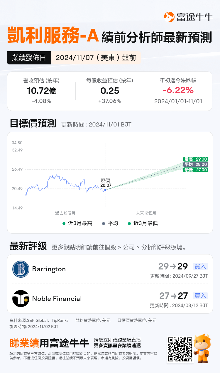 nn_stock_outlook_206116_2024Q3_1730989800_1_1730509237810_tc