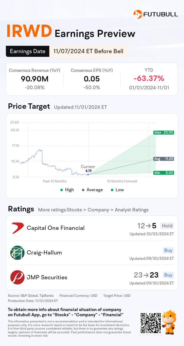 nn_stock_outlook_206359_2024Q3_1730986200_1_1730509236192_en