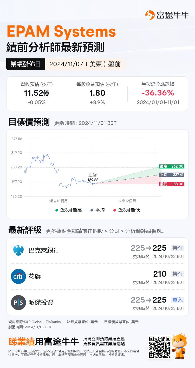 nn_stock_outlook_206389_2024Q3_1730989800_1_1730509236780_tc