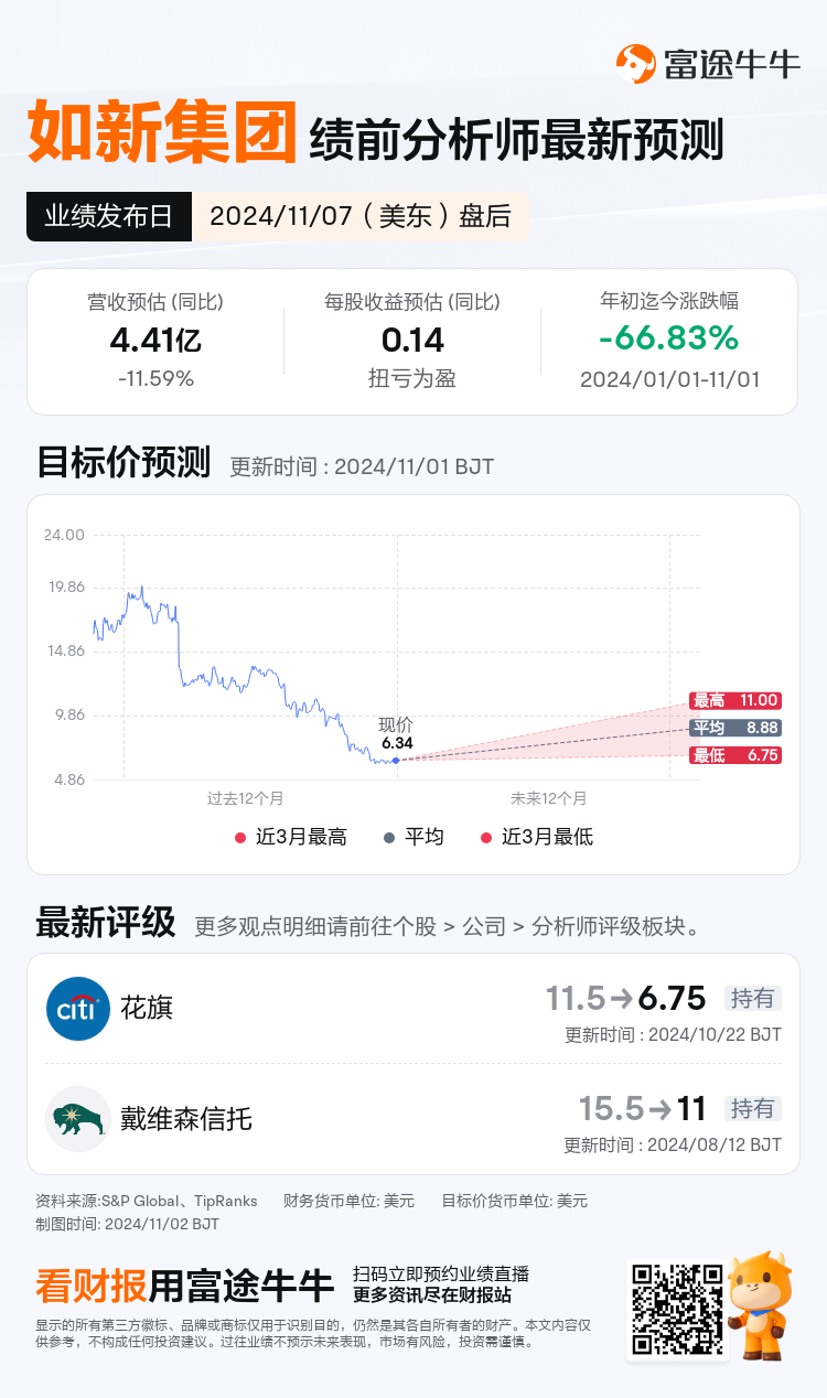 nn_stock_outlook_206429_2024Q3_1731013200_2_1730509241221_sc